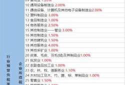 杰克离婚爆料视频大全最新,揭秘婚姻真相与情感纠葛