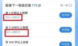 娱乐吃瓜账号推荐知乎